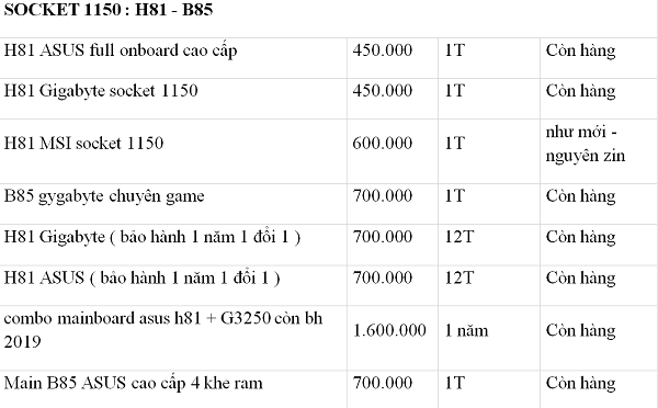bảng giá linh kiện máy tính cũ