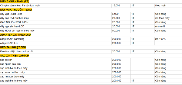 gia linh kien dien tu cu Thien An